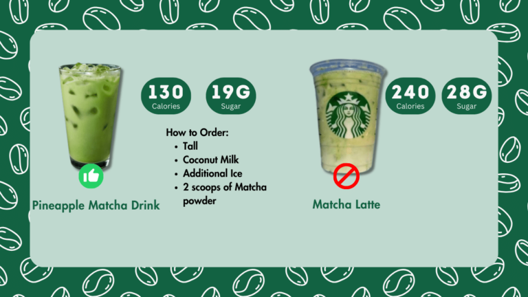 Diabetic Starbucks Drinks Prices