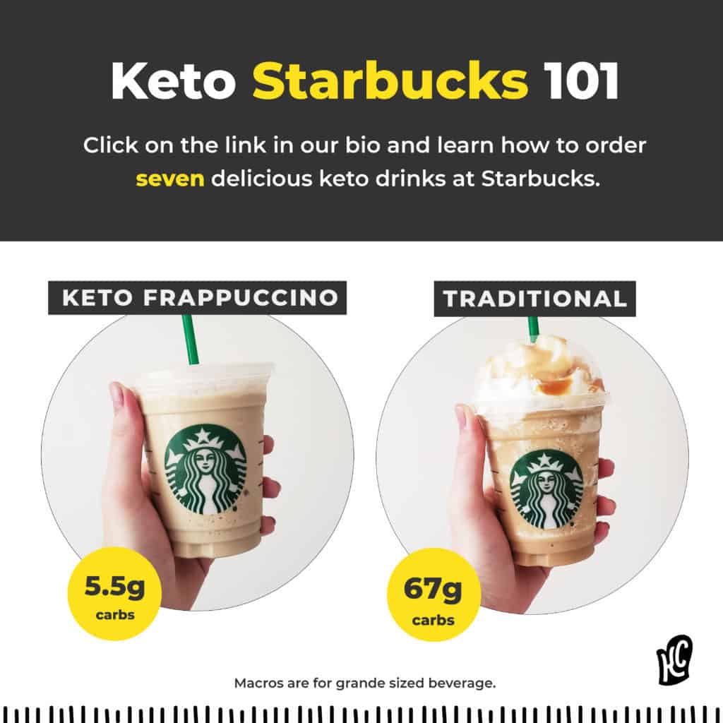 Starbucks Keto Drinks Menu With Prices