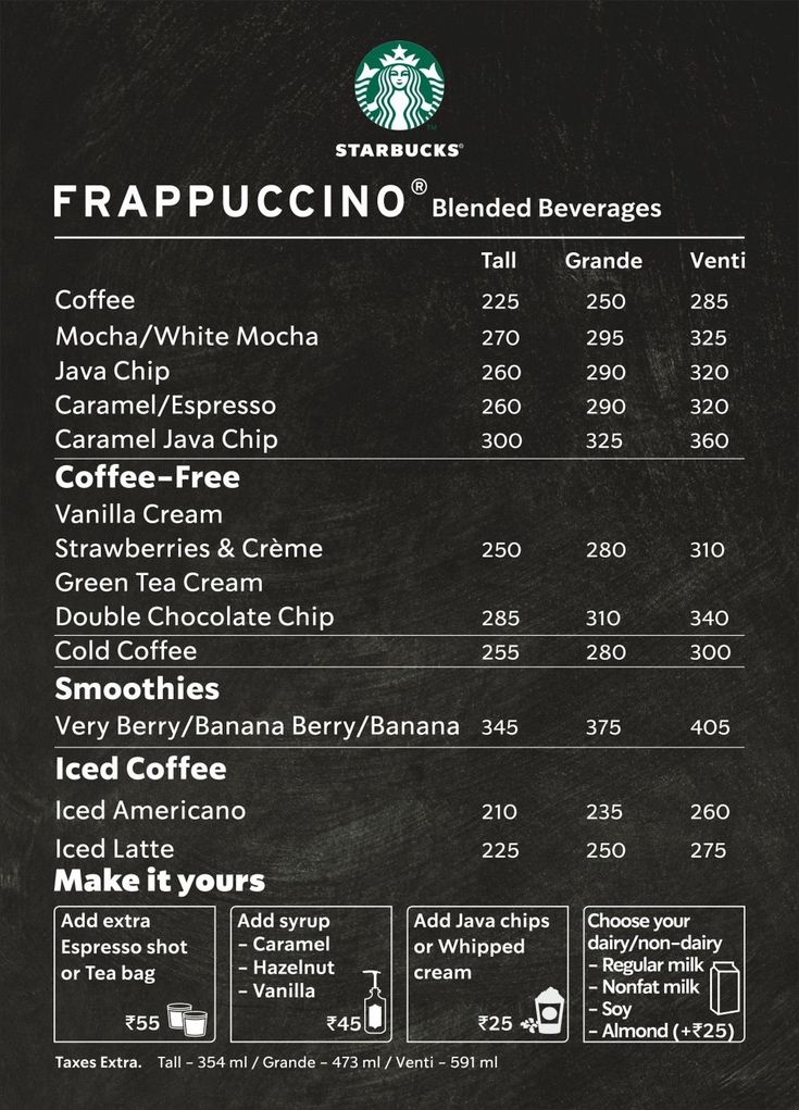 Starbucks Uk Menu With Prices